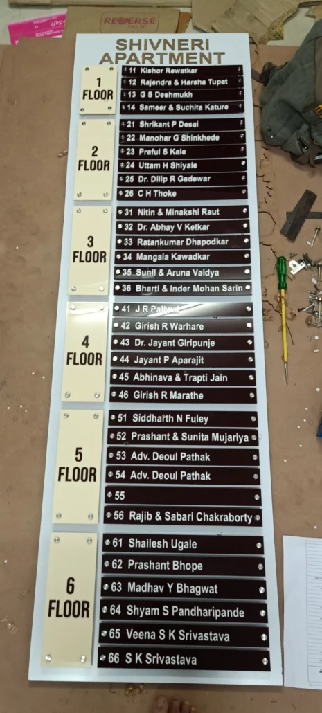 name plates in Nagpur